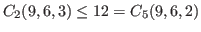 $C_2(9,6,3)\le 12=C_5(9,6,2)$